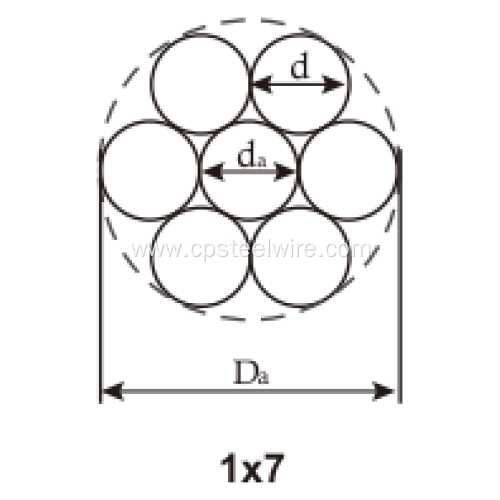 Low relaxation prestressed concrete strand